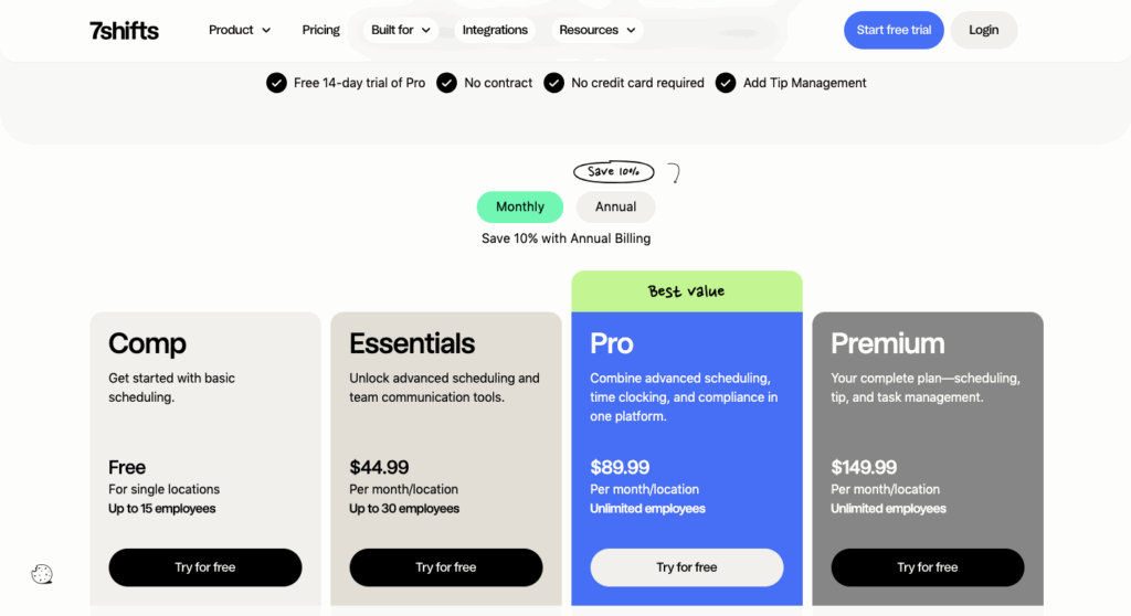 7shifts pricing