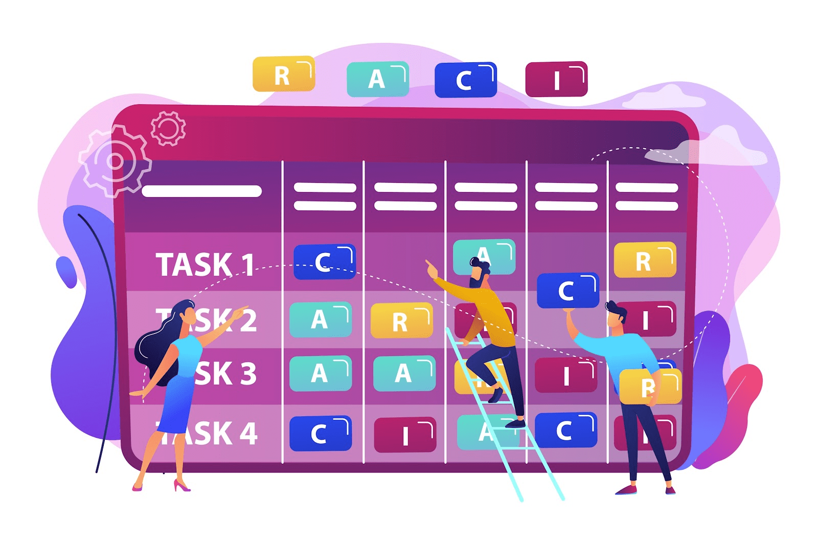 7shifts alternatives
