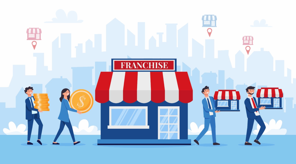 franchise technology